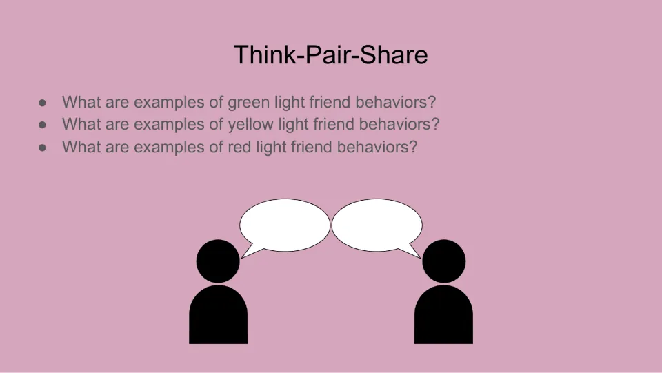 Think-Pair-Share lesson slide asks students for examples of green, yellow, and red light friendship behaviors.
