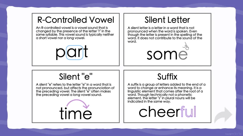 Flash card guide shows r-controlled vowels, silent letters, silent e, and suffixes in part, some, time, and cheerful