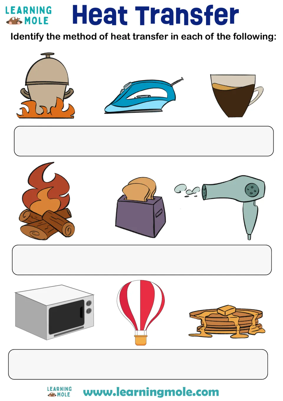 Heat transfer identification activity showing a pot over flames, an iron, a hot drink, and six more examples.
