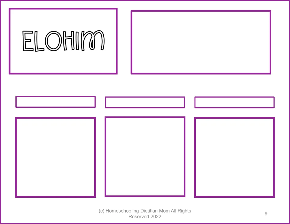 Elohim (the strong creator God) sorting mat for matching its meaning, verse references, and Bible passages