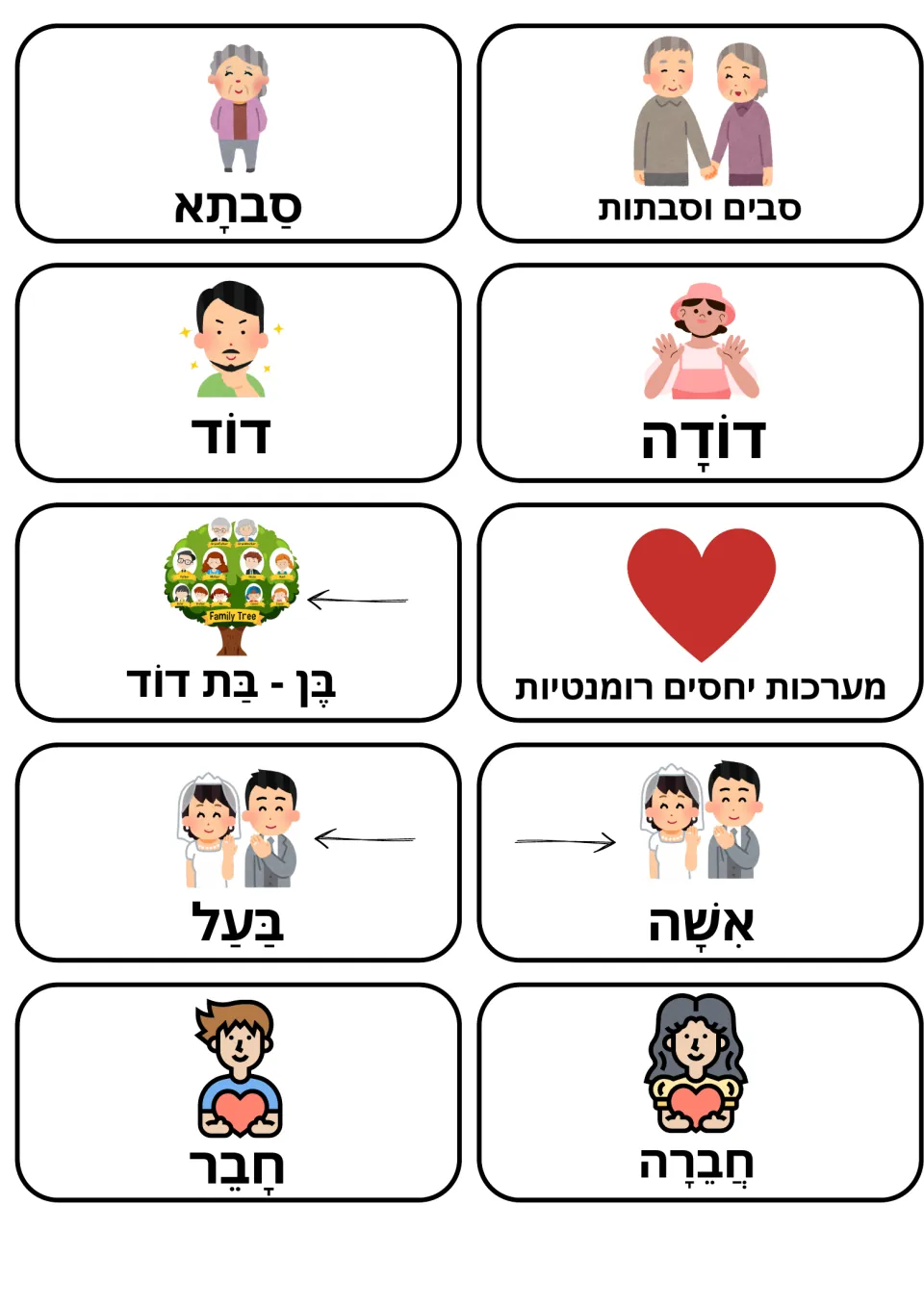 Hebrew extended family and romance flashcards: grandmother, uncle, aunt, cousin, husband, wife, boyfriend and girlfriend