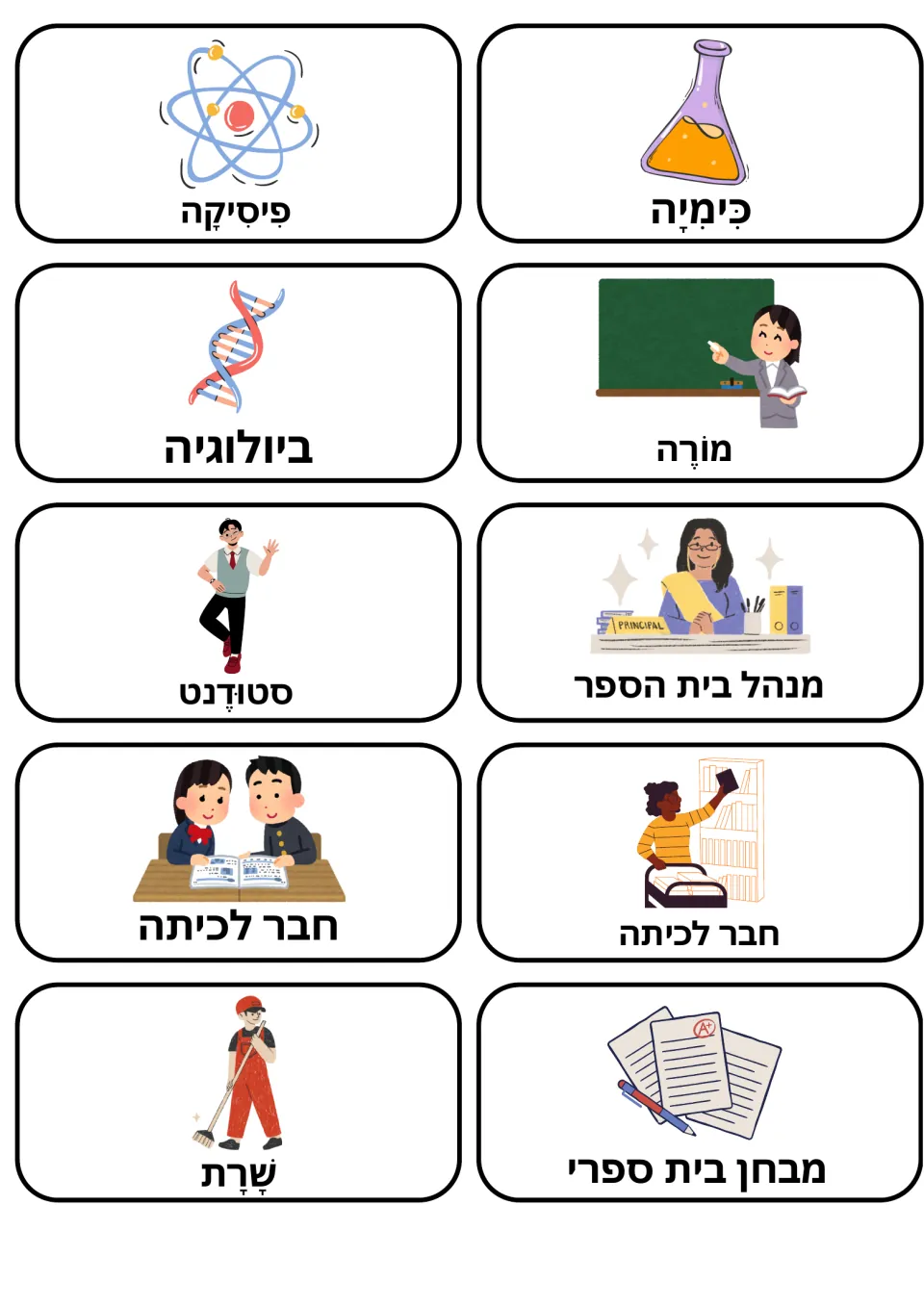 Hebrew science and school people: cards for physics, chemistry, biology, teacher, student, principal, classmate and janitor