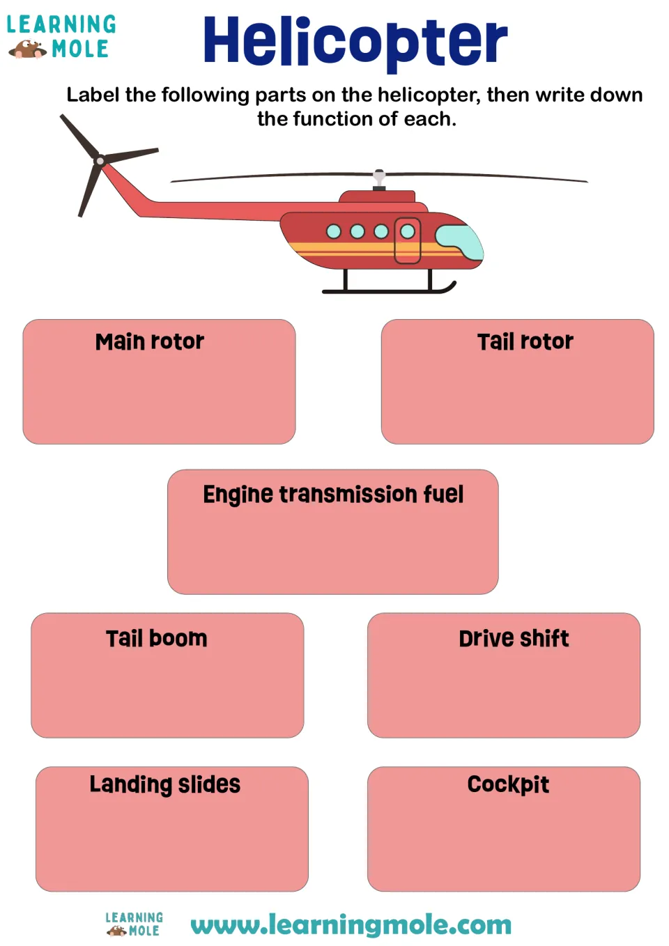 Helicopter parts: students label the rotors, tail boom, cockpit and more on a drawing, then write each part's function