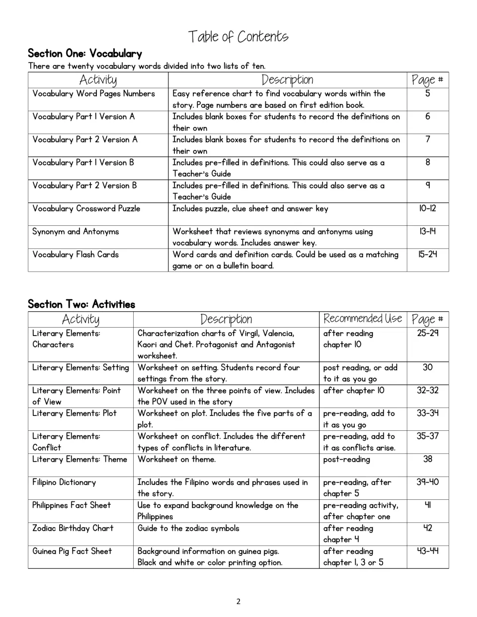 Table of contents, vocabulary and activities sections: crossword, flash cards, literary elements and Philippines fact sheet