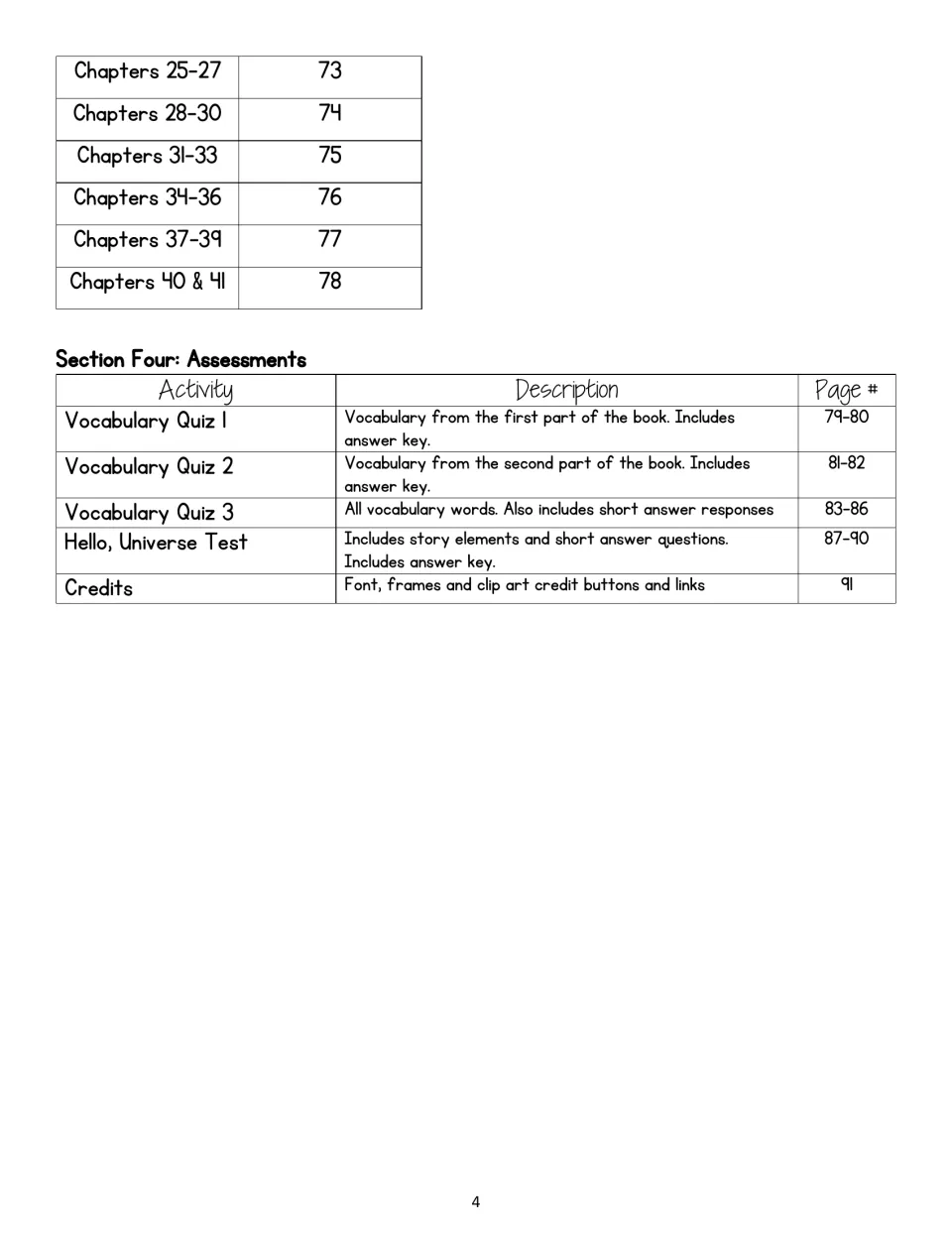 Contents end: comprehension question sets for chapters 25 to 41 and assessments: three vocabulary quizzes and a book test