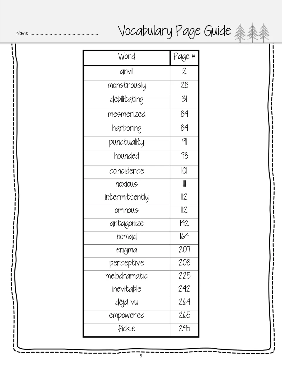 Vocabulary page guide: the 20 novel words, anvil through fickle, each listed with the book page where students will find it