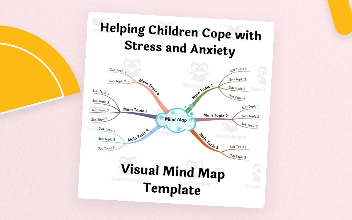 Coping with Stress & Anxiety – Mind Map for Kids preview