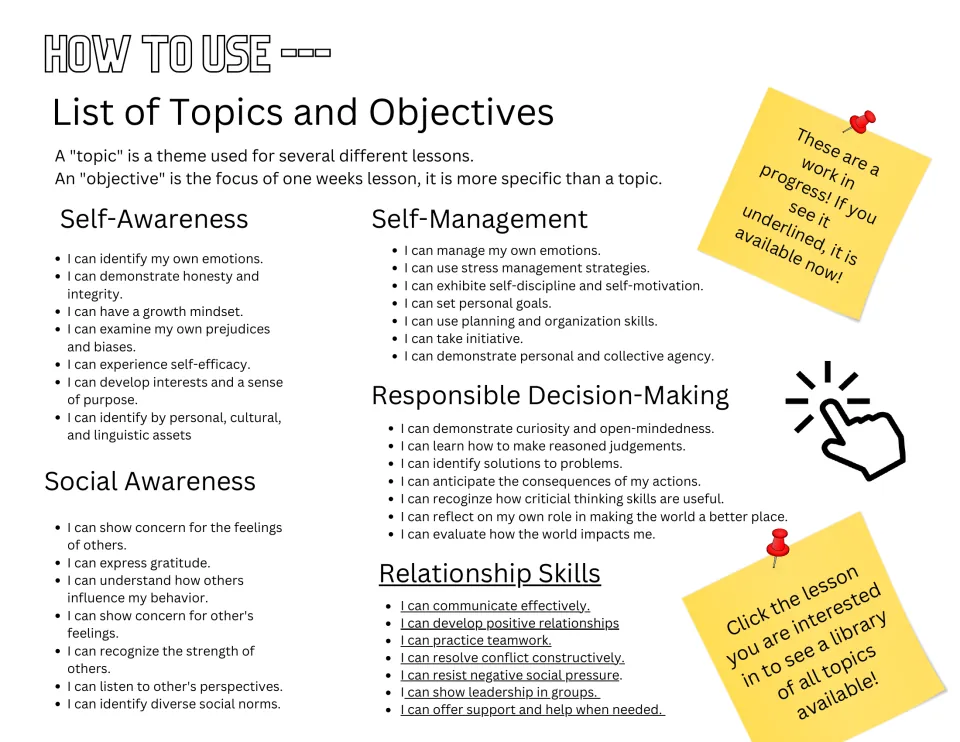 SEL series topic guide lists objectives for self-awareness, self-management, and three other skill areas.