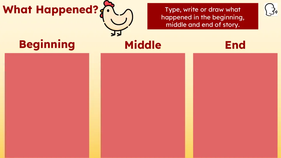 Sequencing activity asks students to type, write, or draw what happened at the beginning, middle, and end.