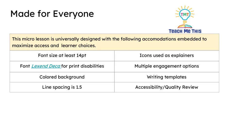 Accessibility overview lists Lexend Deca font, minimum 14-point text, icons, and writing templates.