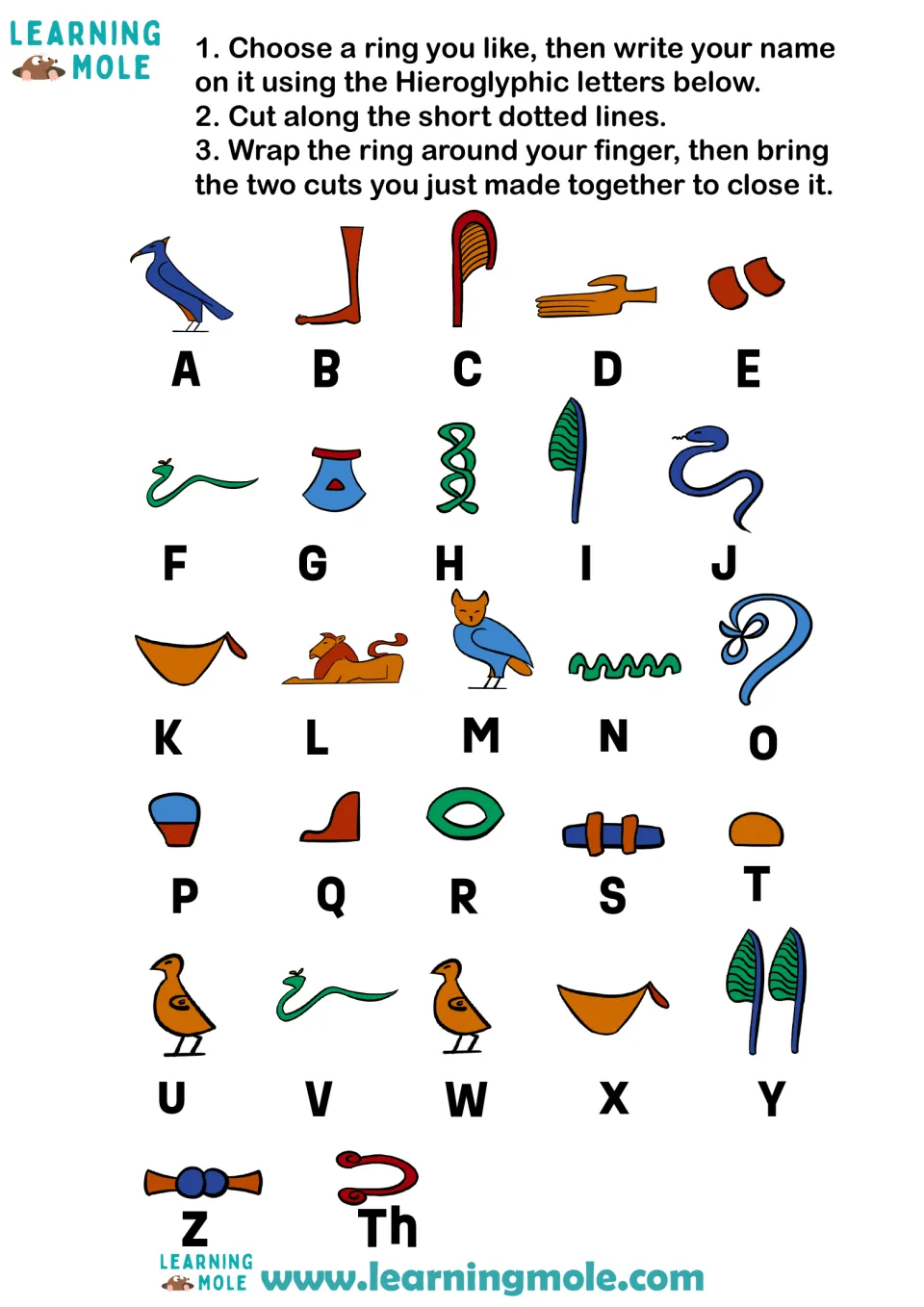Hieroglyph alphabet A to Z plus Th: students spell their name in hieroglyphs on the ring, then cut and wrap it