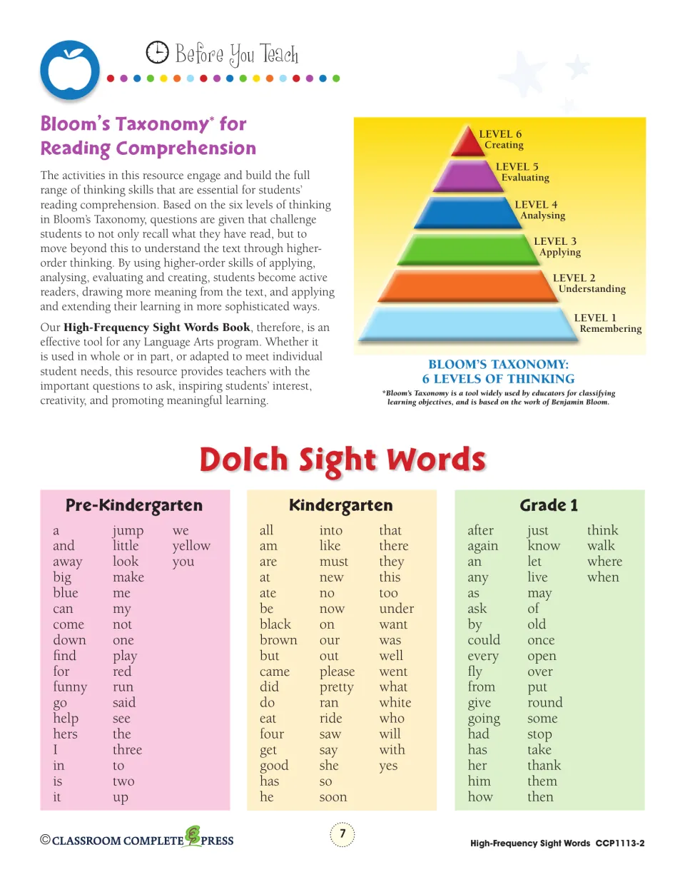 Bloom's Taxonomy pyramid of six thinking levels above Dolch sight word lists for Pre-Kindergarten, Kindergarten and Grade 1