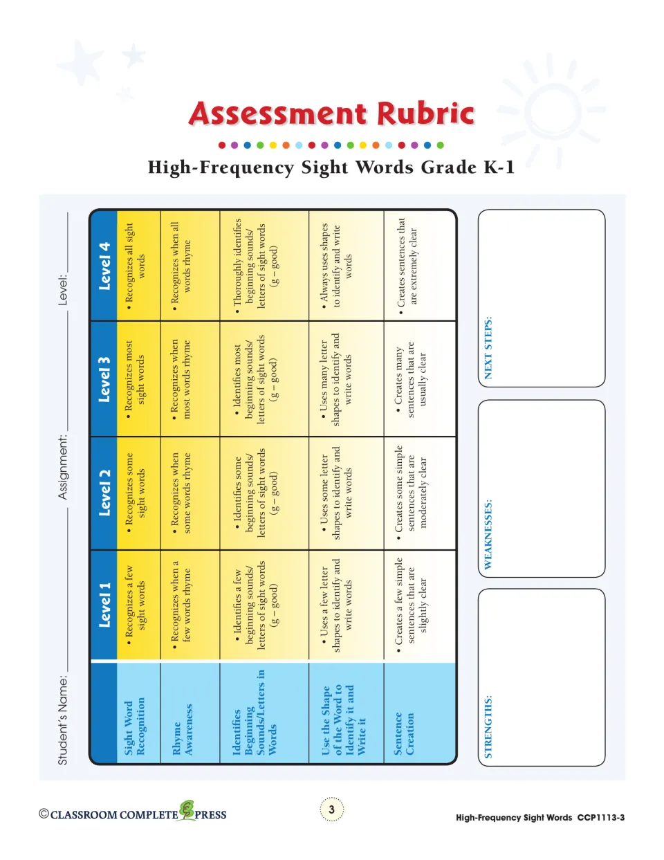 Assessment rubric rating sight word recognition, rhyme, beginning sounds, word shape and sentence creation on four levels