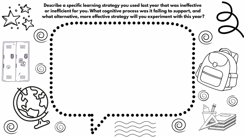 Reflection prompt on an ineffective learning strategy, the thinking it failed to support, and an alternative