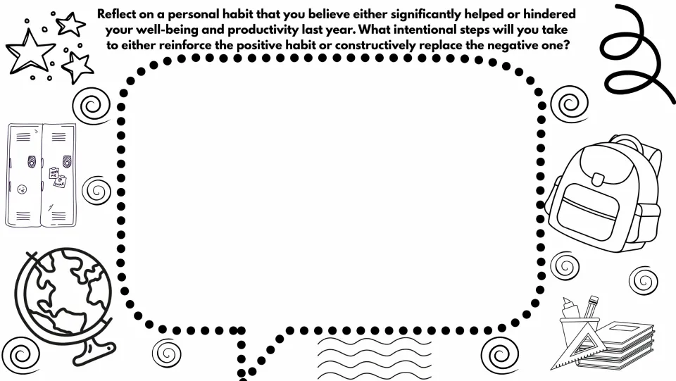 Reflection prompt on a habit that affected well-being and productivity, with steps to reinforce or replace it
