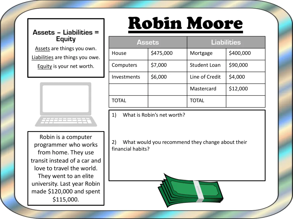 Robin Moore case study: students total a programmer's house, computers and debts, find net worth and suggest habit changes