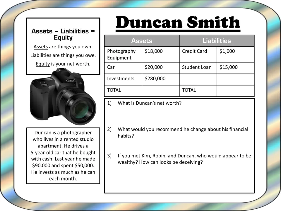 Duncan Smith case study: students total a frugal photographer's assets and debts, find net worth and compare all three
