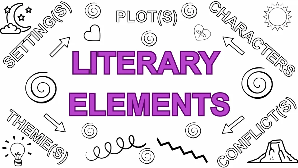 Literary elements doodle notes cover naming settings, plots, characters, themes, and conflicts for novel study
