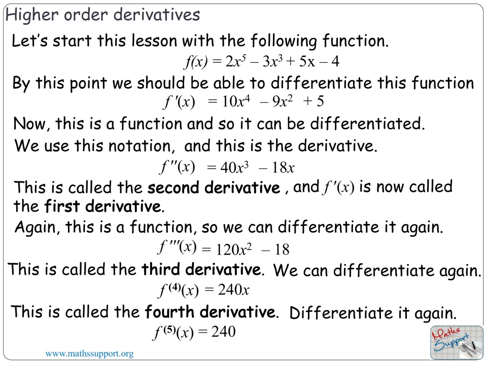 Opening lesson example differentiates f(x) = 2x⁵ − 3x³ + 5x − 4 repeatedly, through the fifth derivative