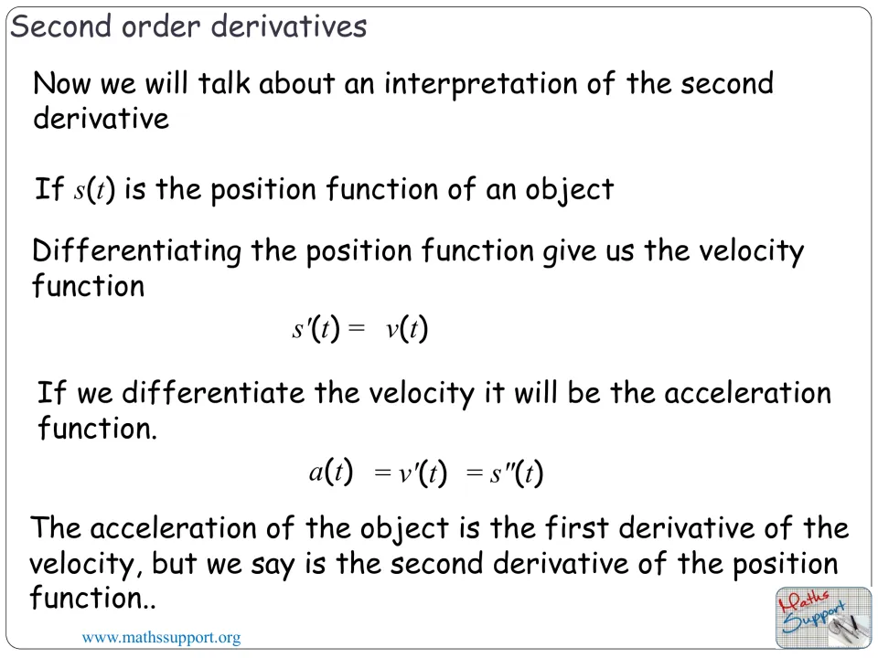 Motion application slide links position, velocity, and acceleration through s′(t) = v(t) and a(t) = s″(t)