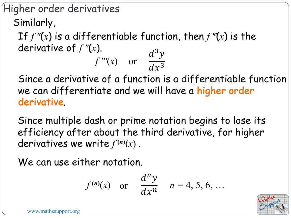 Notation slide introduces third derivatives as f‴(x) or d³y/dx³ and higher derivatives as f⁽ⁿ⁾(x) or dⁿy/dxⁿ