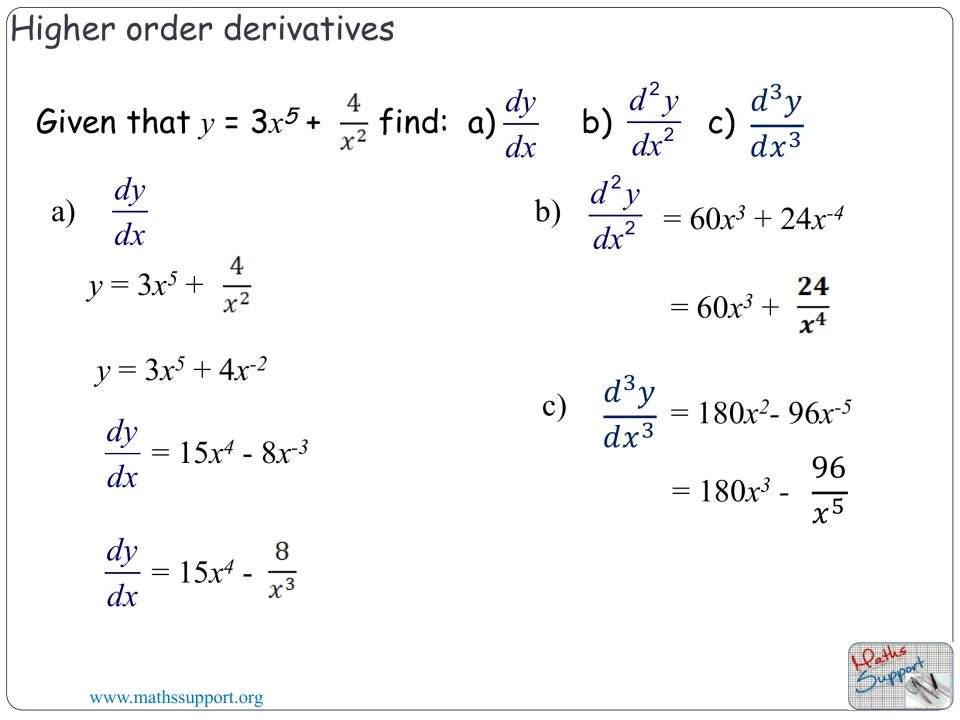 Worked example slide finds the first three derivatives of y = 3x⁵ + 4/x² by rewriting the reciprocal term