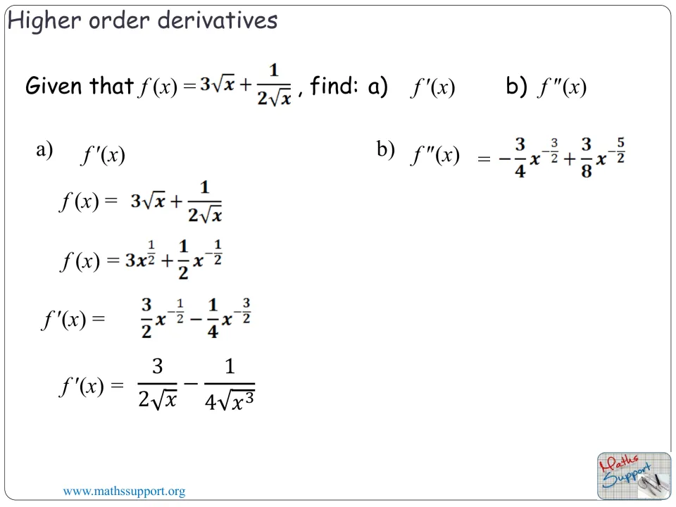 Worked example slide finds f′(x) and f″(x) for f(x) = 3√x + 1/(2√x) by rewriting roots as fractional powers
