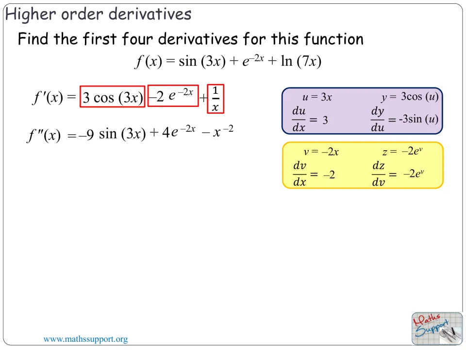 Mixed-function example continues by differentiating again to obtain f″(x) = −9 sin(3x) + 4e⁻²ˣ − x⁻²