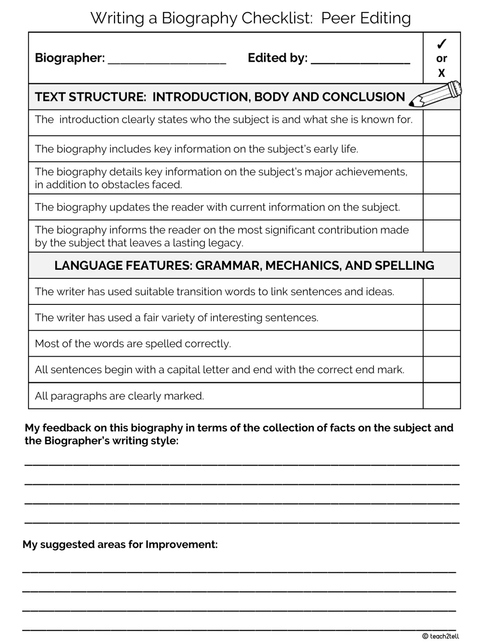 Biography peer-editing checklist reviews structure, facts, grammar, and spelling, with feedback prompts