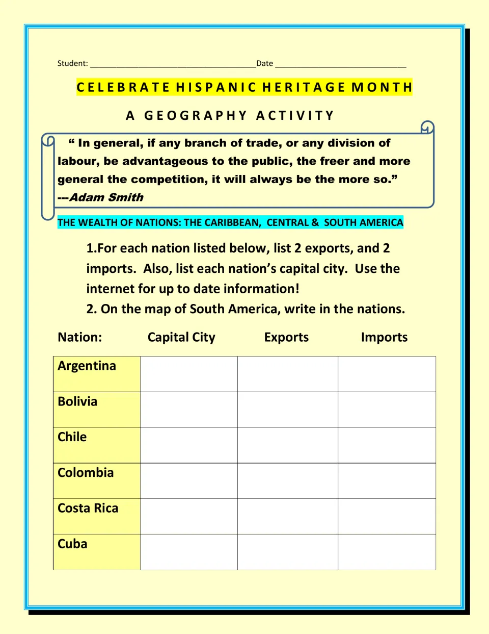 Wealth of Nations research: students list capital, 2 exports and 2 imports for six nations, Argentina to Cuba