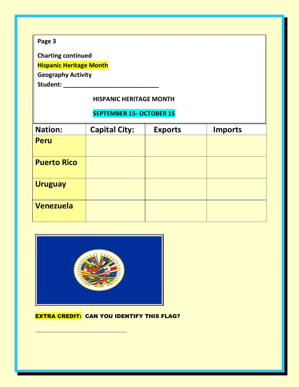 Trade chart for Peru, Puerto Rico, Uruguay and Venezuela, plus extra credit: identify a blue flag with a seal