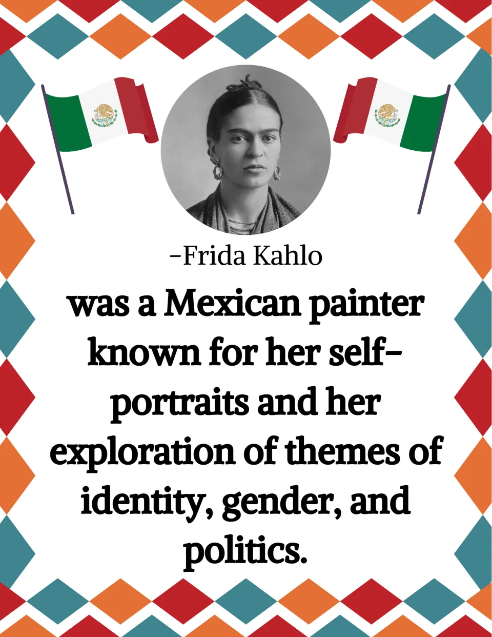 Frida Kahlo poster describing her Mexican heritage and self-portraits exploring identity, gender, and politics