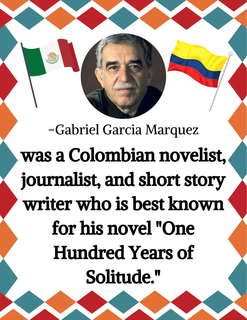Gabriel Garcia Marquez poster describing the Colombian writer and his novel One Hundred Years of Solitude