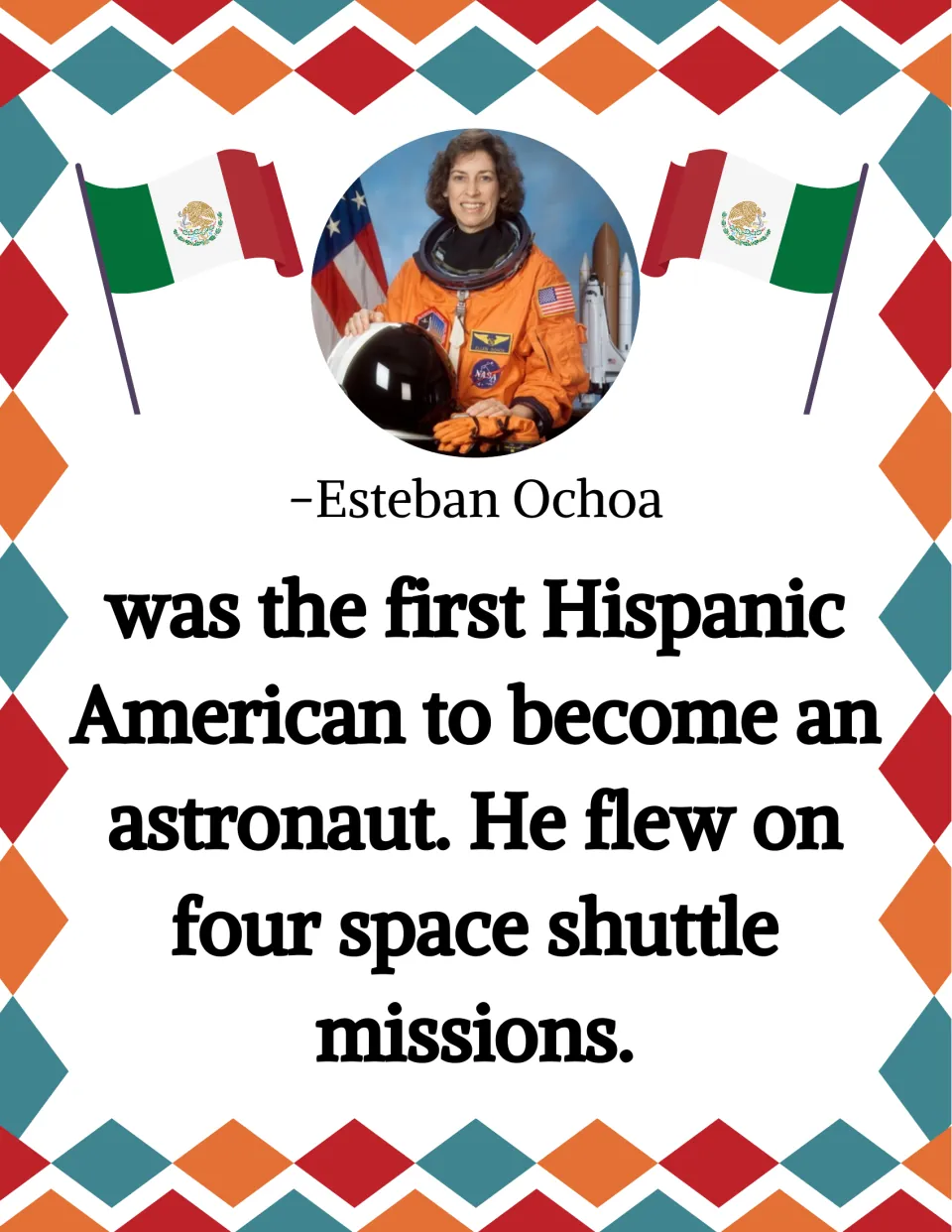 Astronaut biography poster labeled 'Esteban Ochoa,' with text claiming four space shuttle missions