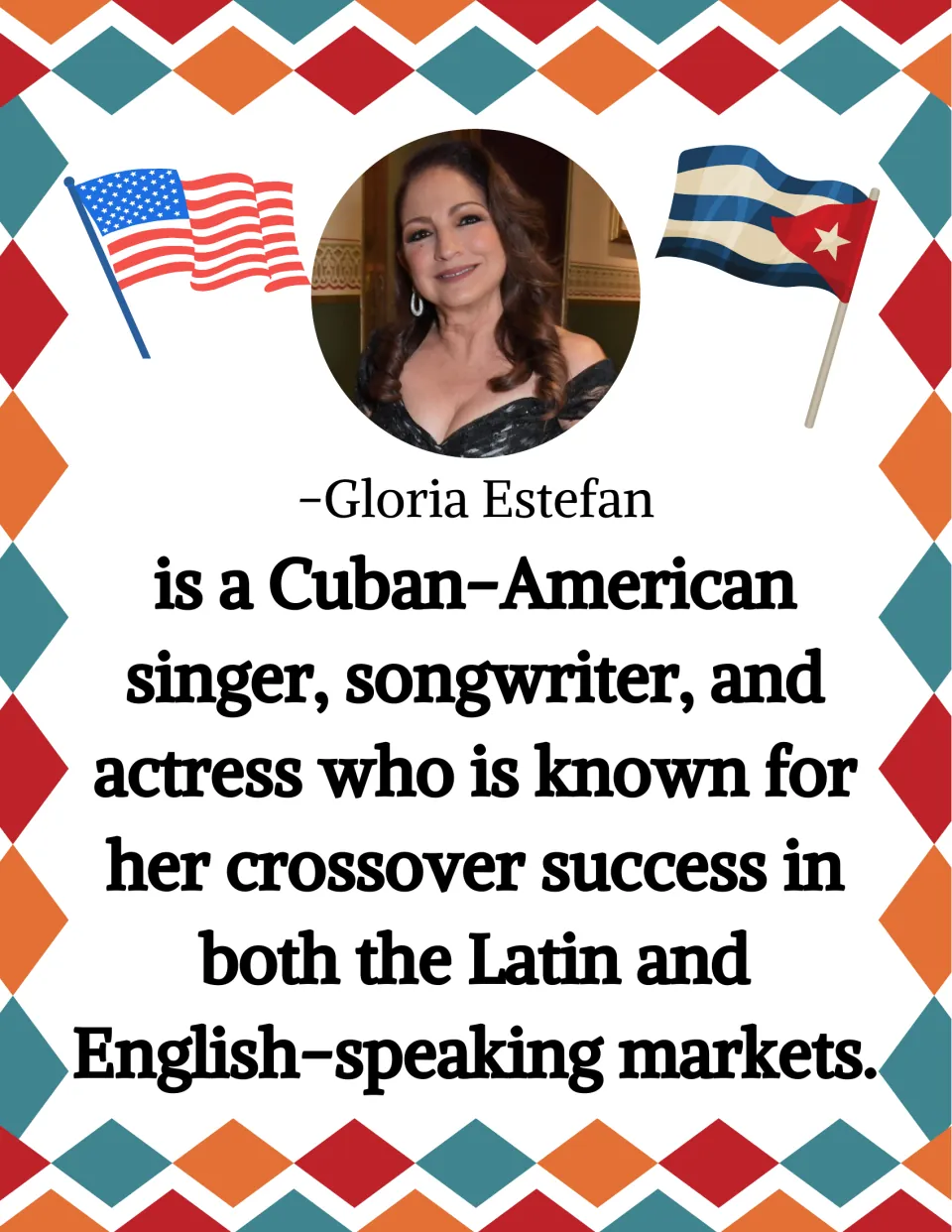 Gloria Estefan poster describing the Cuban-American singer's success in Latin and English-speaking markets