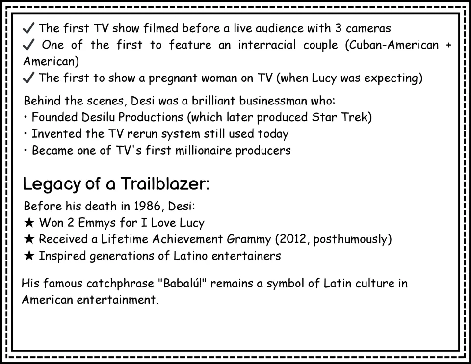 Biography continuation covers I Love Lucy, Desilu Productions, reruns, and Desi Arnaz's entertainment legacy.