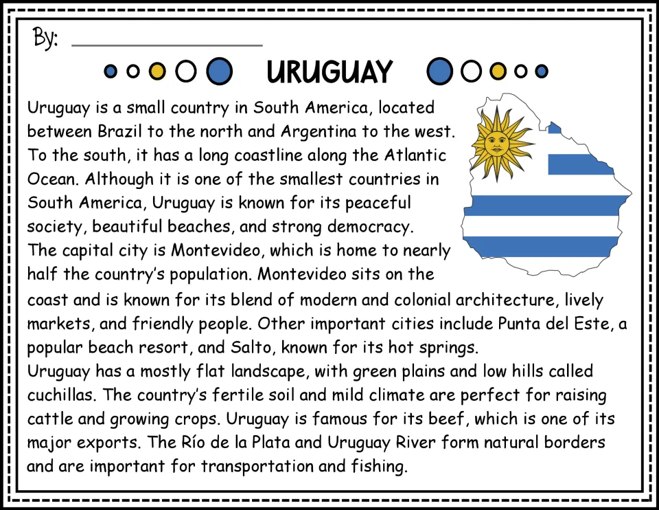Opening reading passage about Uruguay's location, cities, landforms, and farming, with a flag-filled map