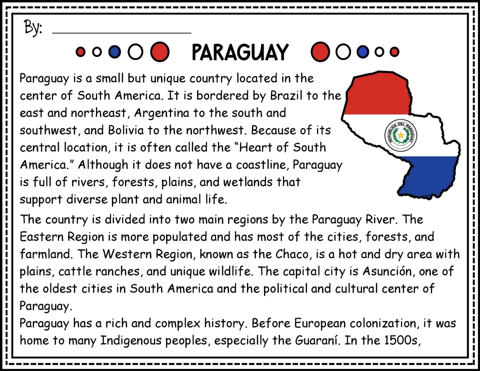 Paraguay passage opening: location, regions, Asunción, and early history, with a flag-filled country map