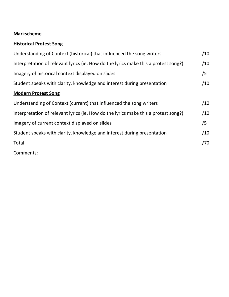 Presentation rubric for historical and modern protest songs: context, lyrics, imagery, and speaking, 70 points