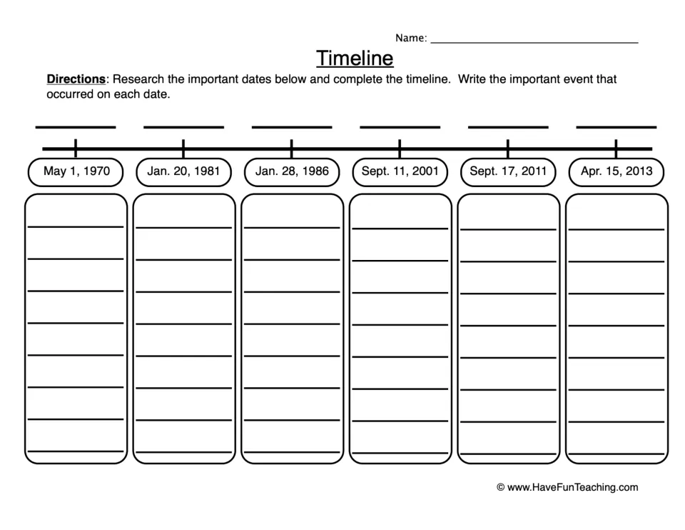 Timeline research: students look up six dates from May 1, 1970 to Apr. 15, 2013 and write the event that happened on each