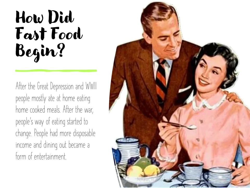 How Did Fast Food Begin? slide explains how eating changed after the Great Depression and WWII as dining out grew popular