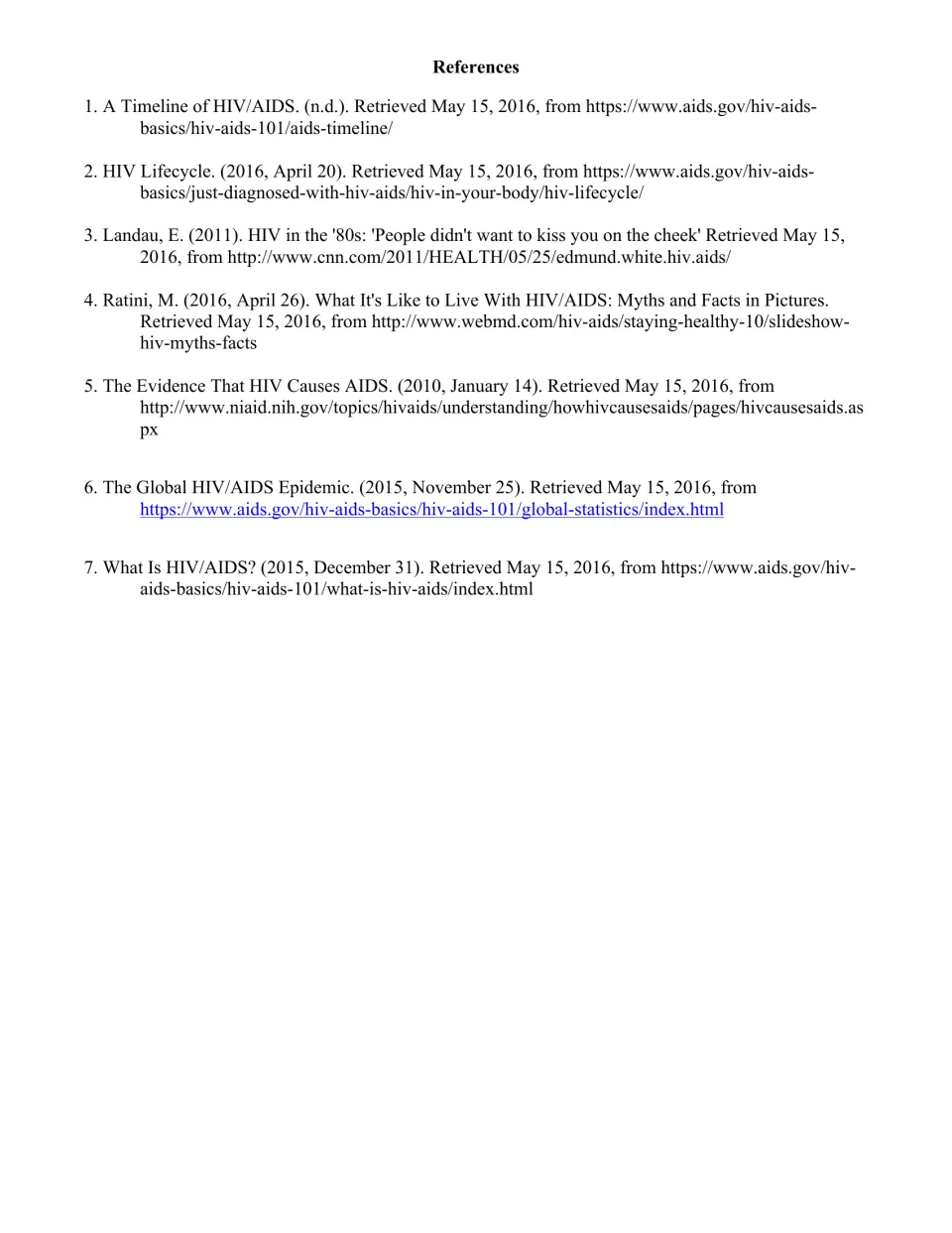 References list: seven cited sources for the HIV/AIDS article, including AIDS.gov, CNN, WebMD and NIAID pages