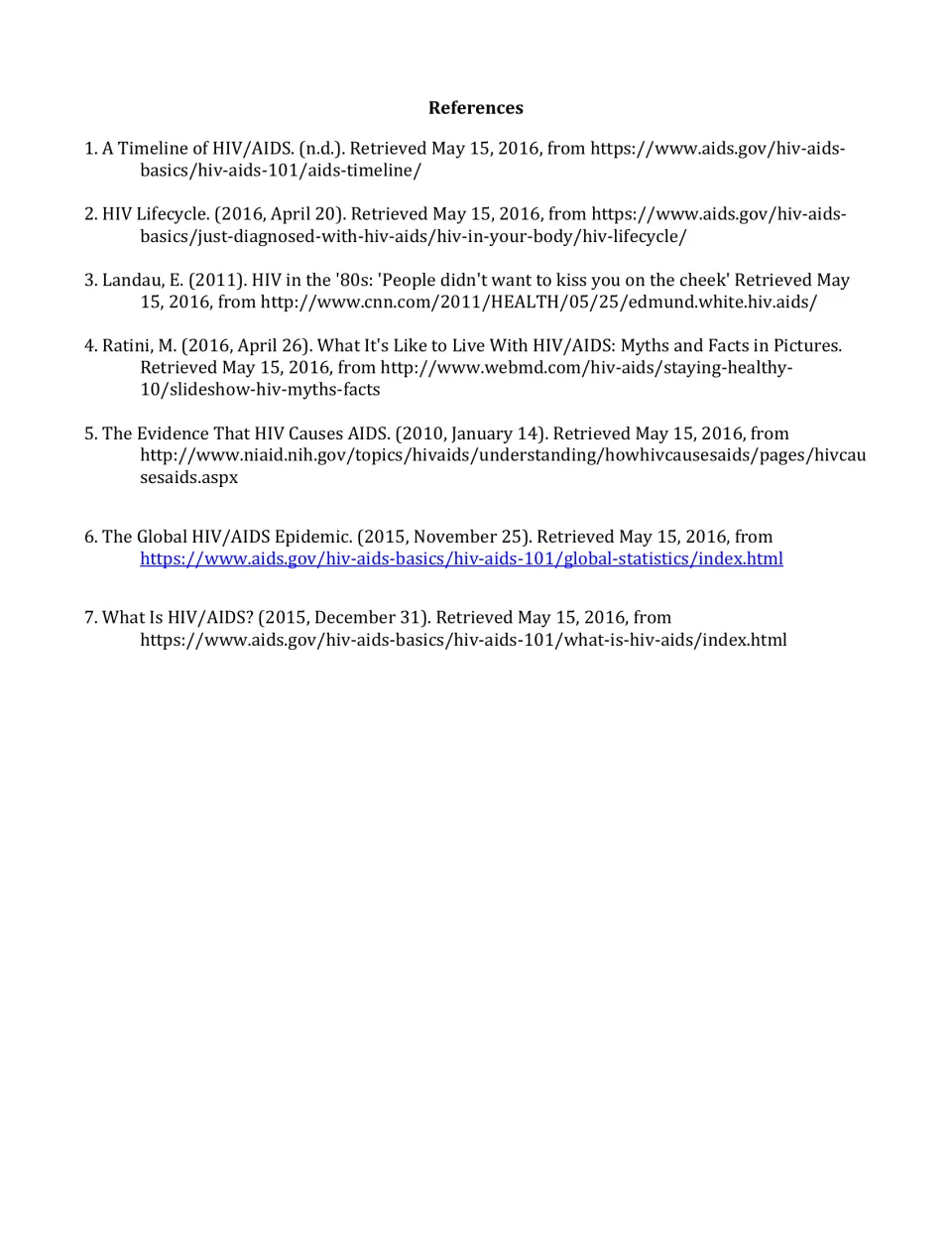 References: seven dated web sources on HIV/AIDS history, lifecycle, myths and global statistics used for the article