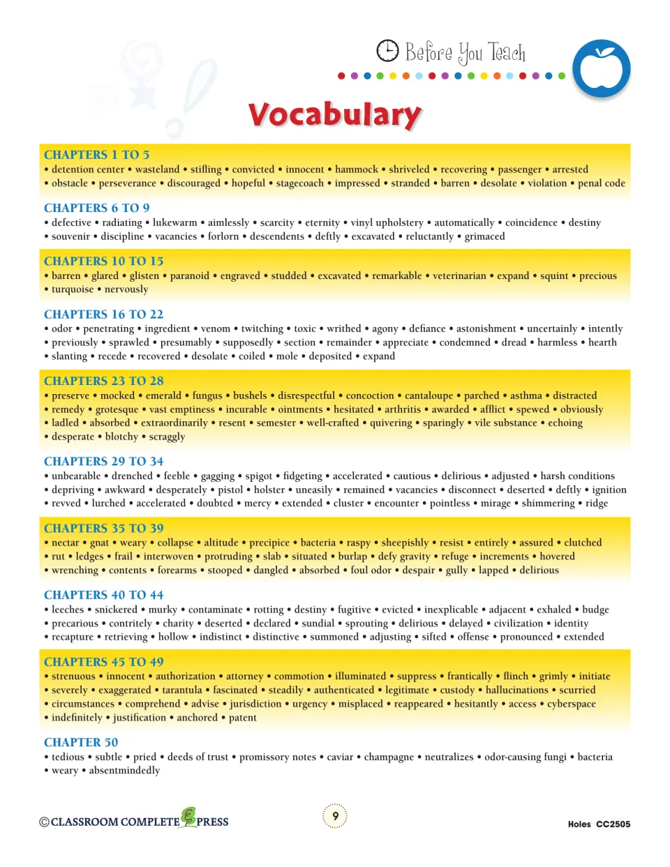 Vocabulary reference groups words by chapter section, from detention center in chapters 1–5 to weary in chapter 50