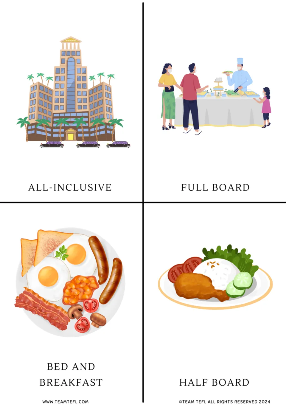 Holiday accommodation vocabulary cards: all-inclusive hotel, full board buffet, bed and breakfast and half board meal