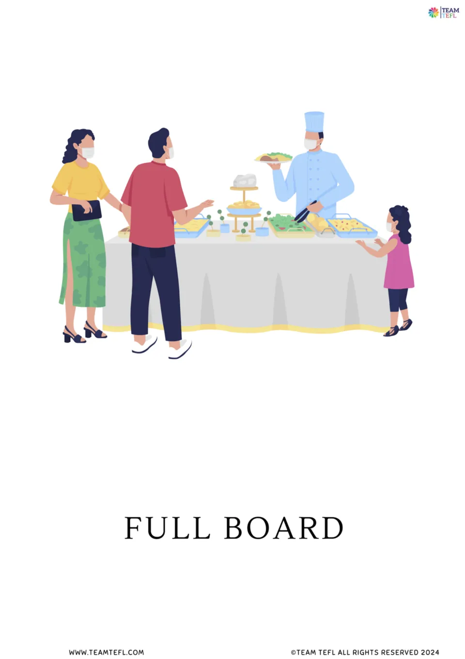 Full board flashcard: a family at a hotel buffet table served by a chef, illustrating all meals included in a stay