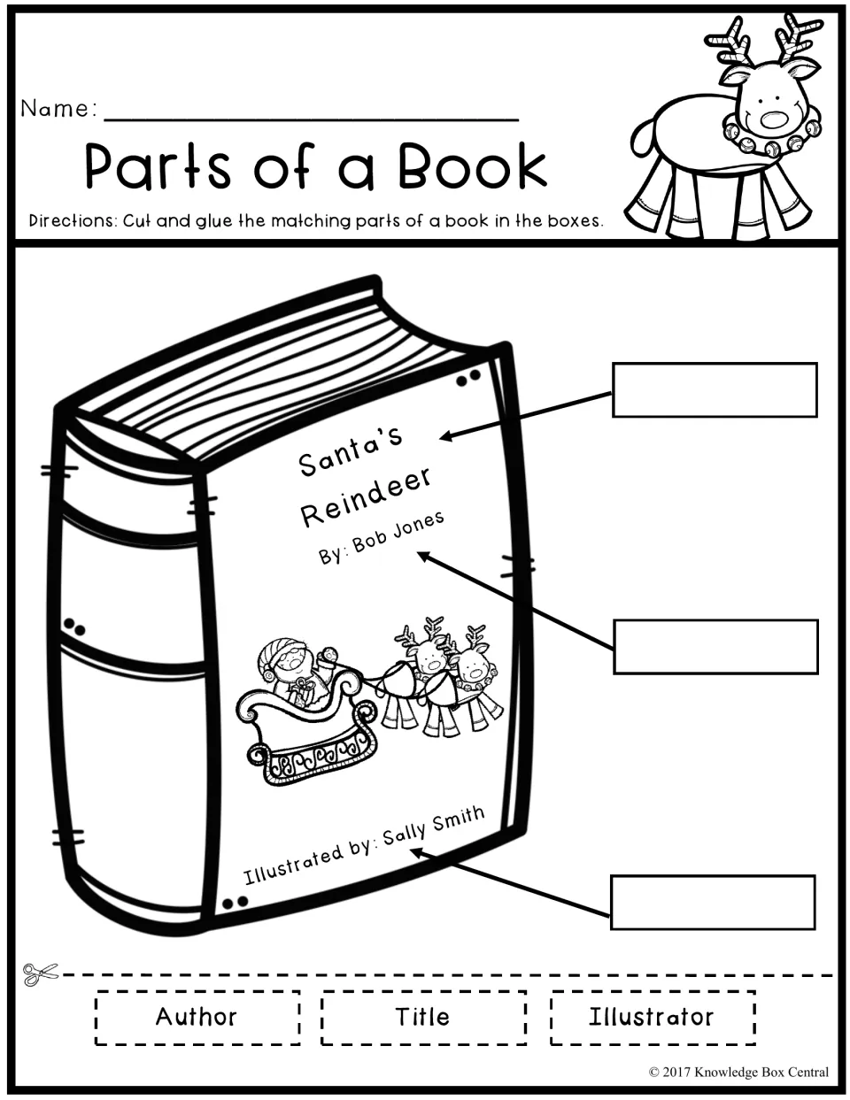 Parts of a Book activity: cut and glue Author, Title, and Illustrator labels onto the Santa’s Reindeer example