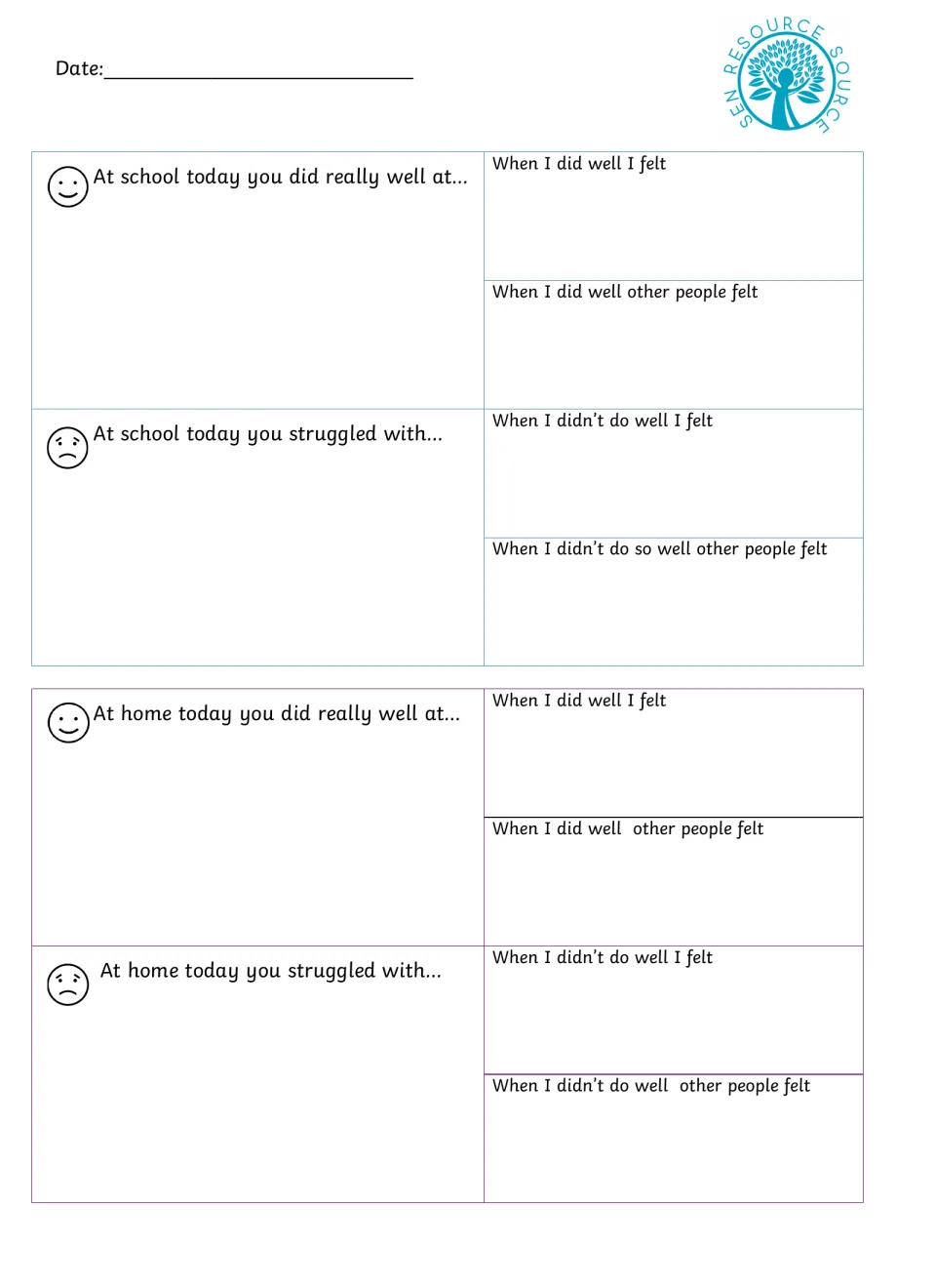 Dated daily log: what the child did well at or struggled with at school and at home, with prompts on how they and others felt