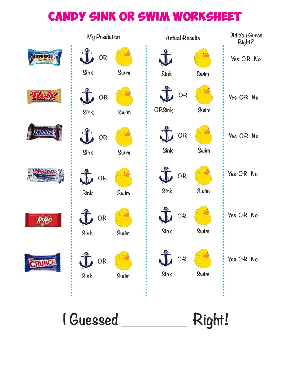 Candy sink or swim: students predict if six candy bars sink or swim, record actual results and tally correct guesses