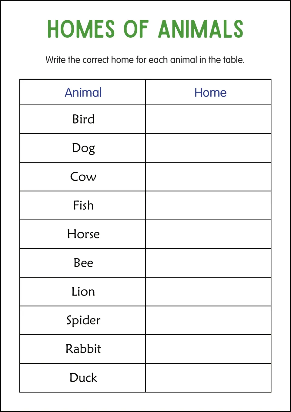 Animal homes table: students write the home beside 10 listed animals, from bird and dog to rabbit and duck